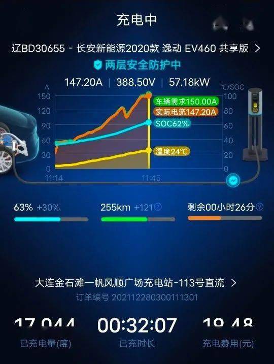 金石灘啟用金普新區首個新能源汽車充電站，信息化開發運營賦能綠色出行